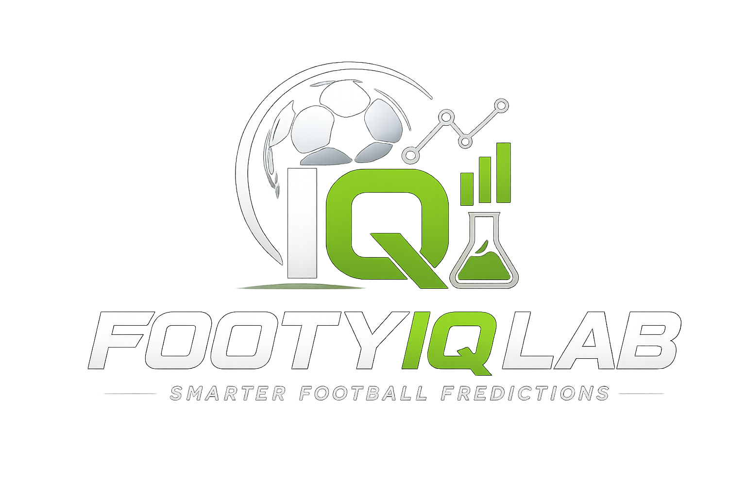 FootyIQLab logo